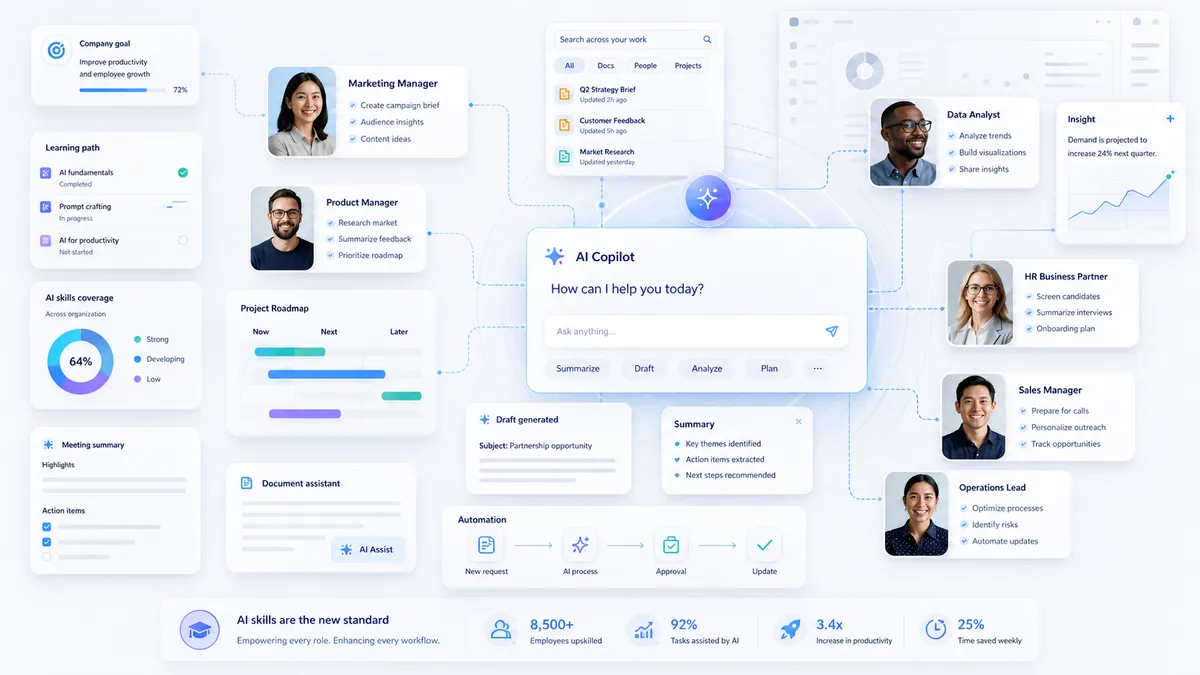AI literacy in candidates: what to consider when hiring